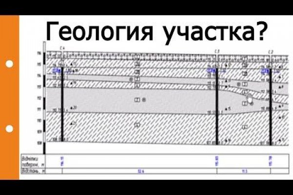 Маркет плей кракен