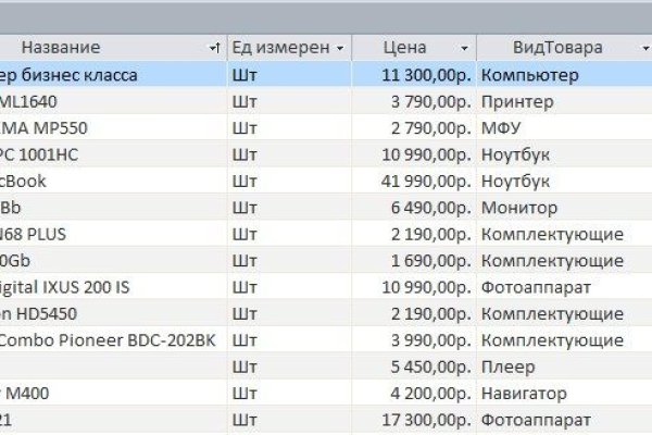 Кракен маркетплейс актуальные ссылки